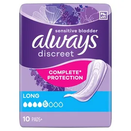 Women's Bladder Weakness