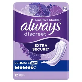 Men's Bladder Weakness