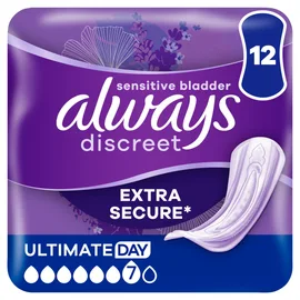 Men's Bladder Weakness