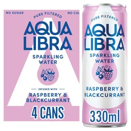 Fruit Flavoured Water