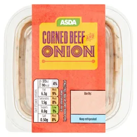 Sandwich Fillers