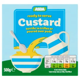 Custard & Condensed Milk
