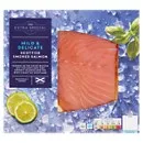 Smoked Salmon & Fish