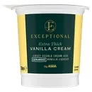 Cream & Creme Fraiche