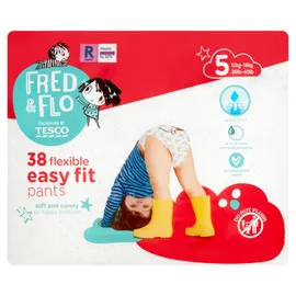 Baby Wipes & Changing Essentials
