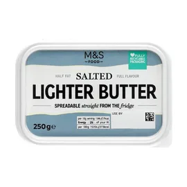 Butter, Fats & Spreads