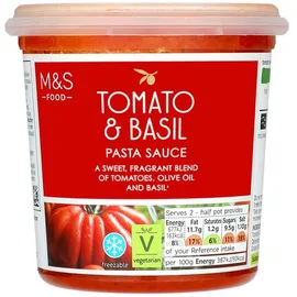 Fresh Pasta Sauce