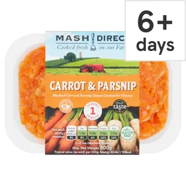 Prepared & Easy to Cook