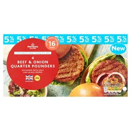 Frozen Burgers