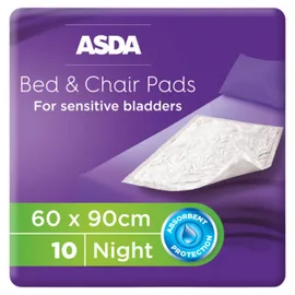 Women's Bladder Weakness