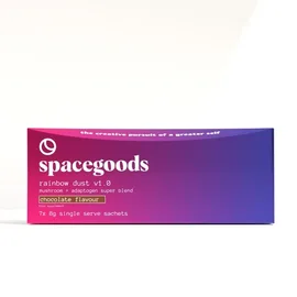 Powder Blends