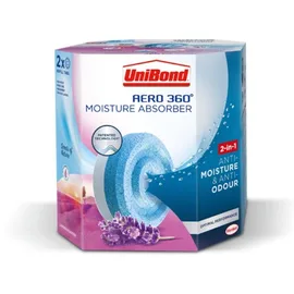 Dehumidifiers