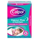 Baby Cough, Colds & Congestion