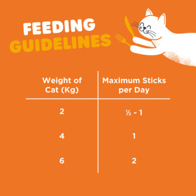 Tasty Sticks with Chicken & Liver 30g (6 x 5g) thumbnail 4