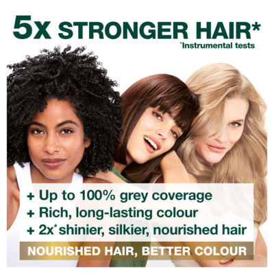Nutrisse Ultra Crème Dye, Vegan, 1 Black, bold, intense, and glossy hair finish, 100% grey. thumbnail 4