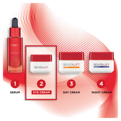 L'Oreal Paris Revitalift Eye Cream - Anti Wrinkle + Firming Eye Cream, [Pro Retinol], 15ml thumbnail 4