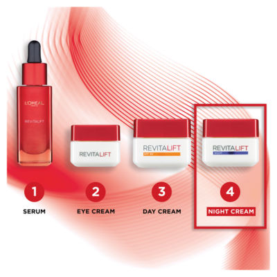 L’Oréal Paris Revitalift Hydrating Night Cream [with Pro-Retinol and Elasti-Peptides], 50ml thumbnail 4