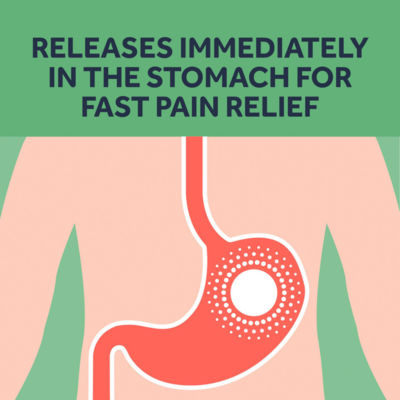 Express Pain Relief 200mg Liquid Capsules x10 thumbnail 4