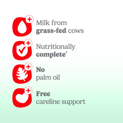 1 First Infant Baby Milk Liquid Formula, Ready to Feed, From Birth, 200ml thumbnail 4