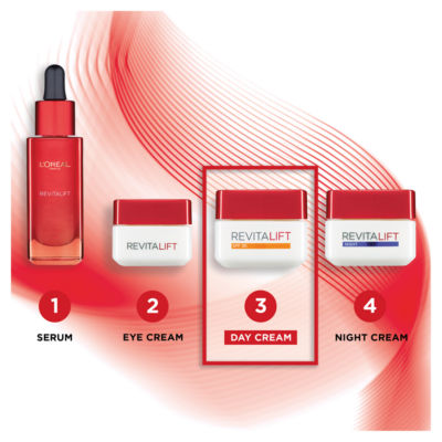 Revitalift Hydrating SPF 30 Day Cream, with Pro-Retinol & Elasti-Peptides, 50ml thumbnail 4