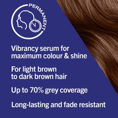 LIVE Intense Colour Urban Brown Permanent Hair Dye 088 thumbnail 3