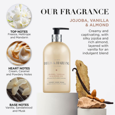 Signature Jojoba, Vanilla & Almond Oil Hand Wash 500ml thumbnail 3