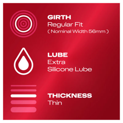 Thin Feel Extra Lube 12 Condoms thumbnail 4