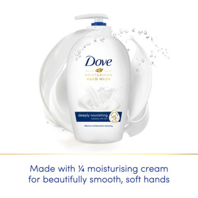 Deeply Nourishing Liquid Hand Wash 250 ml thumbnail 3
