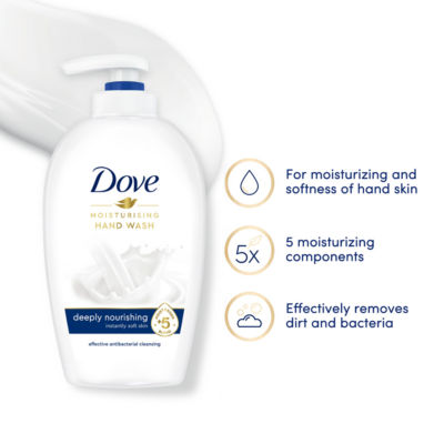 Deeply Nourishing Liquid Hand Wash 250 ml thumbnail 4