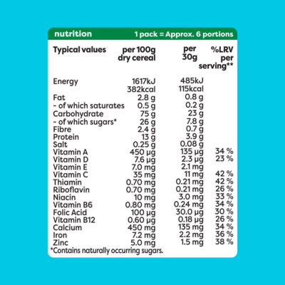 Baby Food Summer Fruits Porridge 7+ Months 200g thumbnail 4