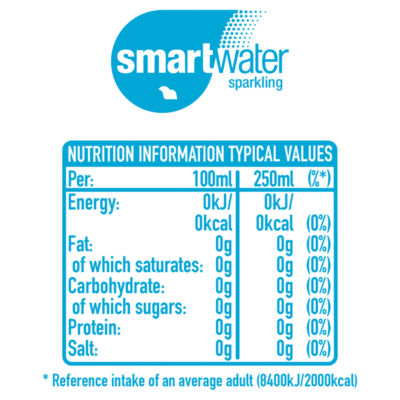 Smartwater Sparkling 600ml thumbnail 4