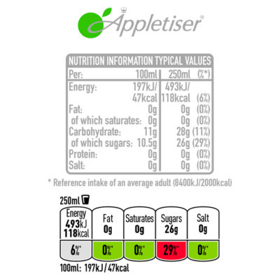 Sparkling Apple Juice 6 x 250ml thumbnail 4
