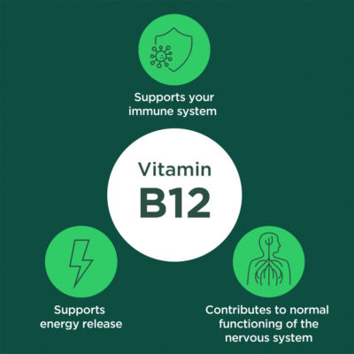 Blackcurrant Flavour 15 Sugar Free Effervescent Tablets thumbnail 4