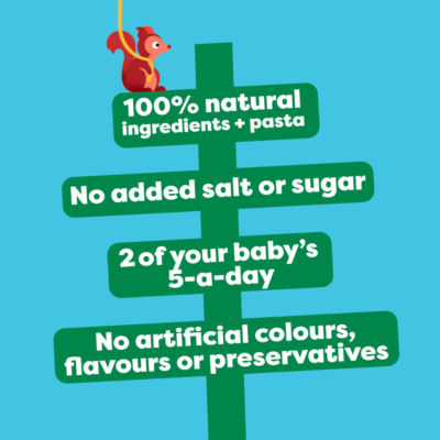 Spaghetti Bolognese Baby Food Pouch 10+ Months 180g thumbnail 3
