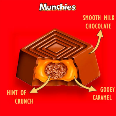 Milk Chocolate & Caramel Sharing Bag 104g thumbnail 3