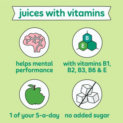 Plus Green Alert, Apple, Pear, Cucumber & Matcha Juice with Vitamins 750ml thumbnail 4
