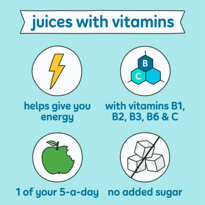 innocent Plus Blue Bolt, Guava, Lime, Apple, Coconut Water & Blue Spirulina Juice + Vitamins 750ml thumbnail 4