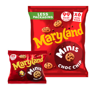 Maryland Cookies Chocolate Chip Minis
