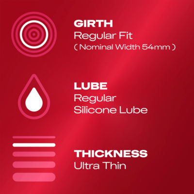 12 Thin Feel Ultra Thin Condoms thumbnail 4