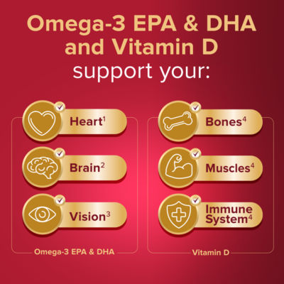 ​ Omega-3 + Vitamin D, & Turmeric thumbnail 3