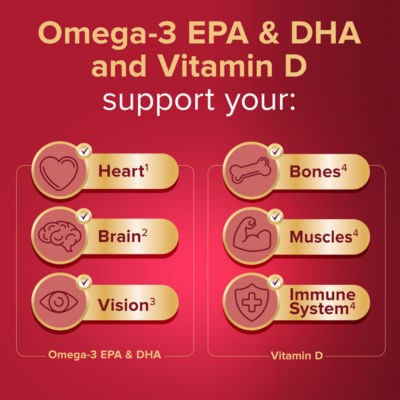 Omega-3 Fish Oil, With Vitamin D thumbnail 3