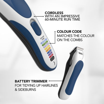 Clipper Kit Combi Colour Pro thumbnail 3