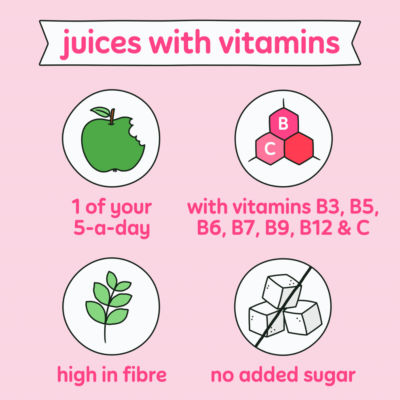 Plus Inner Winner, Dragon Fruit & Lychee Juice 750ml thumbnail 4