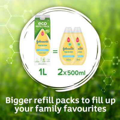 JOHNSON'S Baby Top-To-Toe 1L Refill thumbnail 3