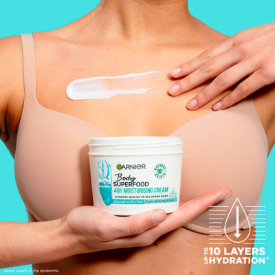 Hyaluron Barrier Protect Body Cream, 380ml thumbnail 4