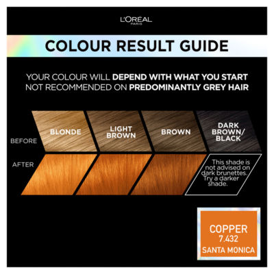 Preference Vivids 7.432 Copper: Long-lasting, high-intensity permanent hair colour. thumbnail 3