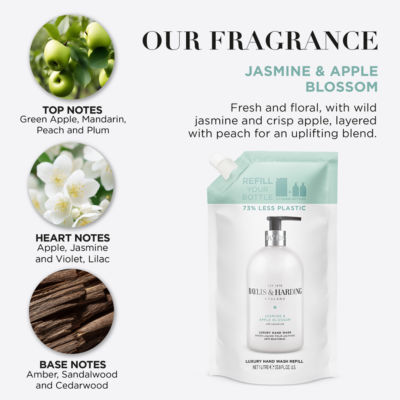 Signature Jasmine & Apple Blossom Anti-Bacterial Hand Wash 1 Litre Refill thumbnail 3