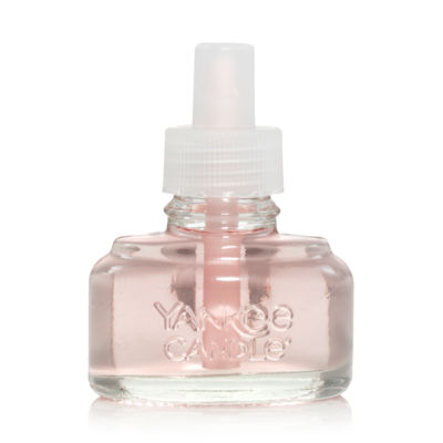 ScentPlug Fragrance Refills thumbnail 3