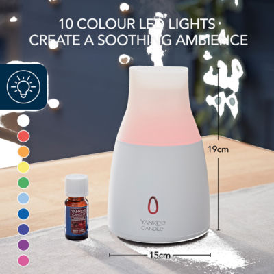 Ultrasonic Aroma Mist Diffuser thumbnail 3