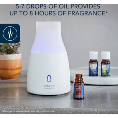 Ultrasonic Aroma Mist Diffuser thumbnail 4